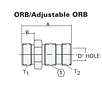 ORB-Adjustable ORB